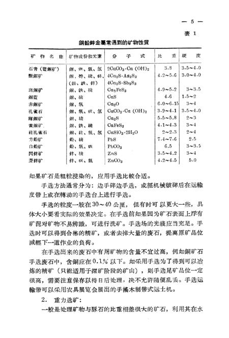 选矿设备与掌形识别技术设备与铝锰合金牌号的区别