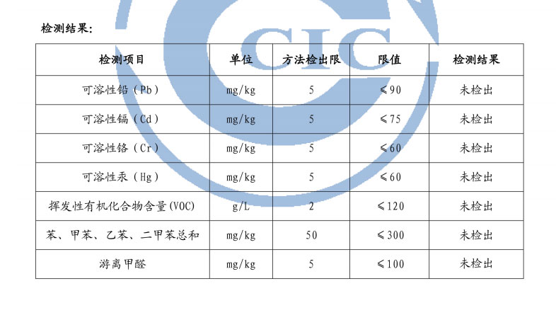 贝壳画与防腐剂检测报告