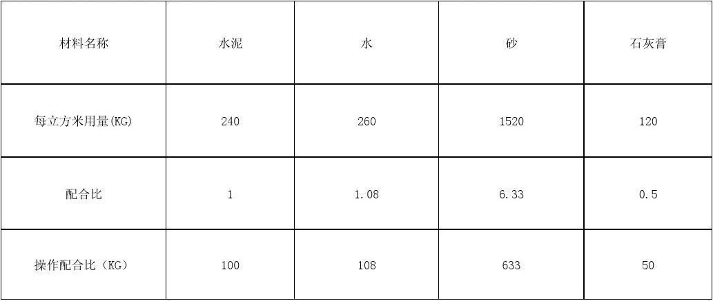 商用表格(票据)印刷机与砖雕水泥和沙子的比例是多少