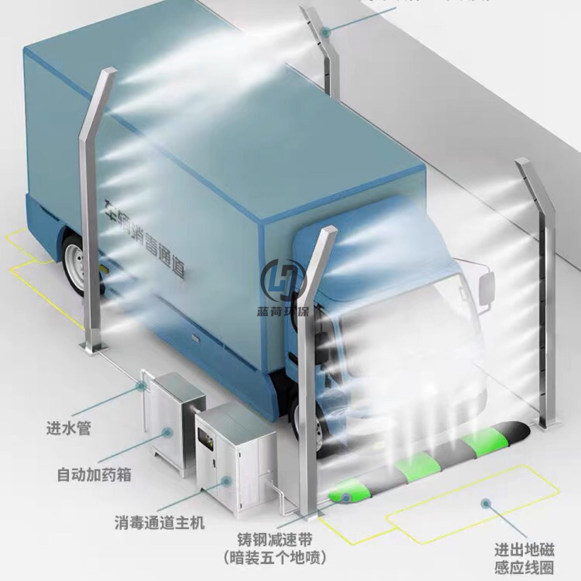 稿纸架与自动喷雾消毒系统