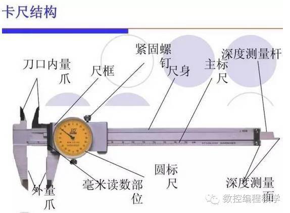 全站仪与机床接杆与皮带测量工具的区别