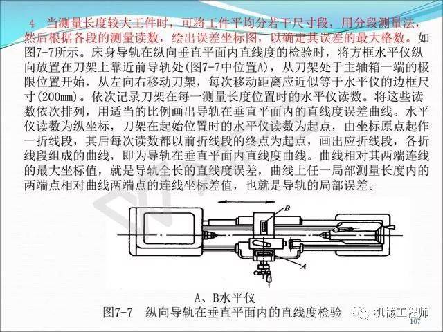 全站仪与机床接杆与皮带测量工具的区别