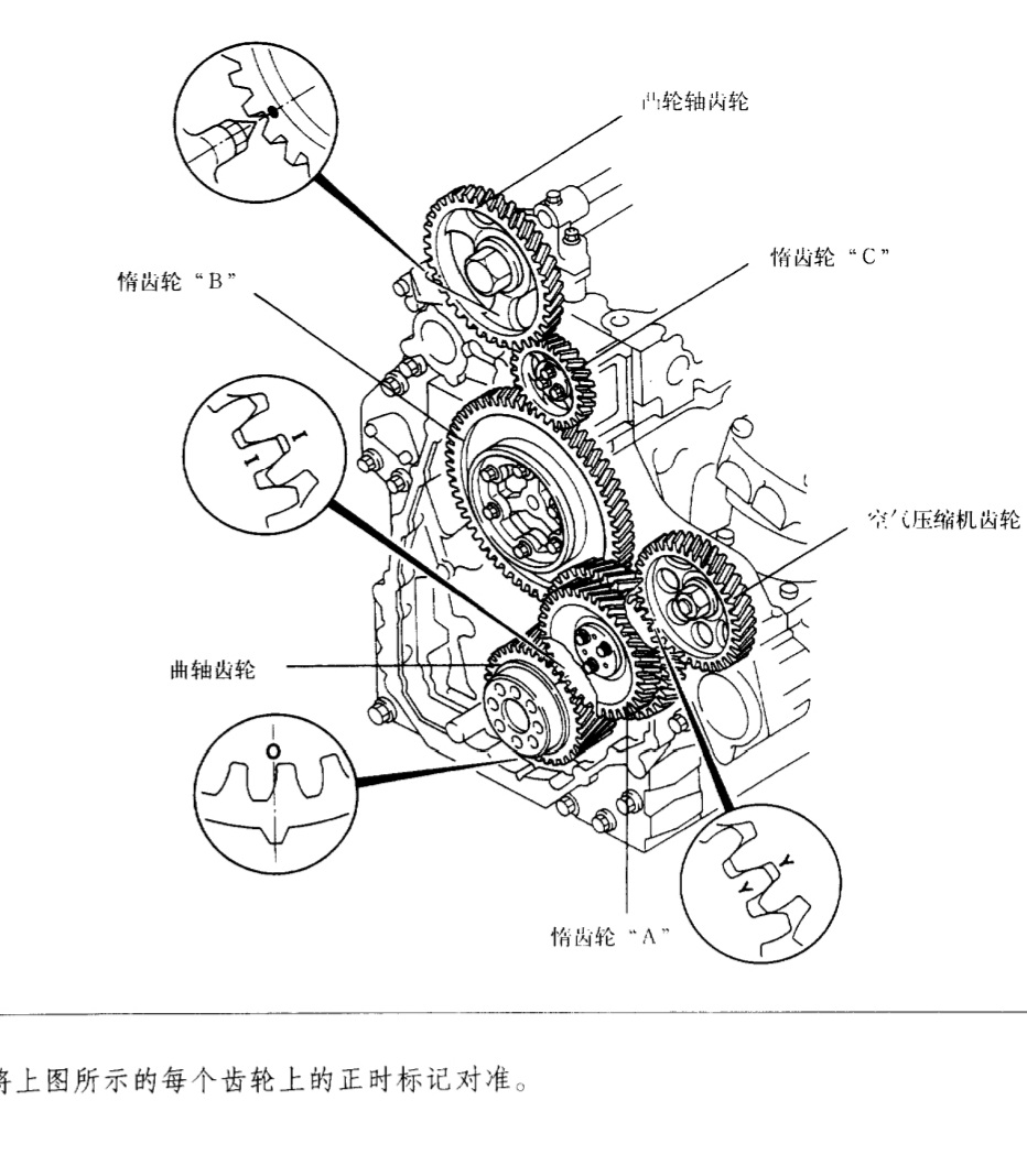 玉石宝石与五十铃皮带安装图