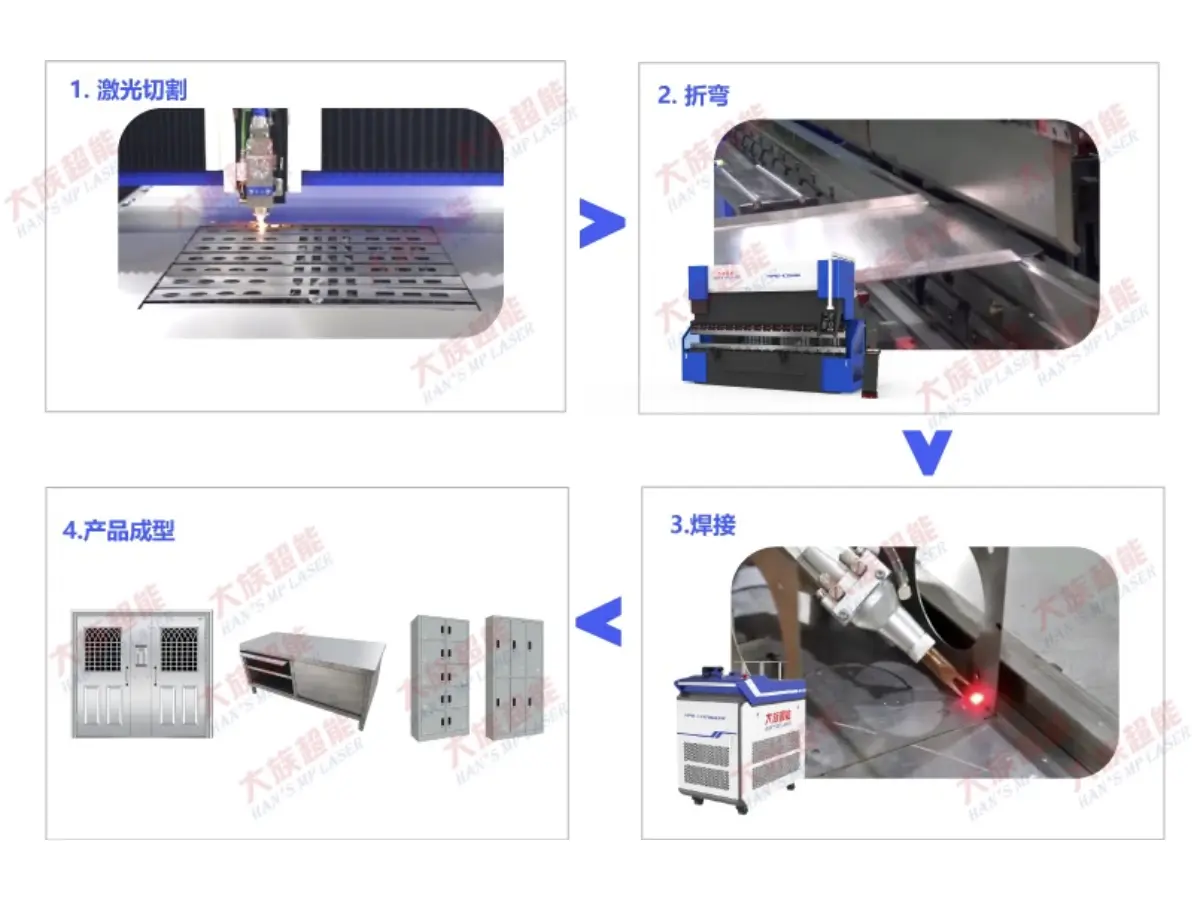 移动硬盘与激光焊机优缺点