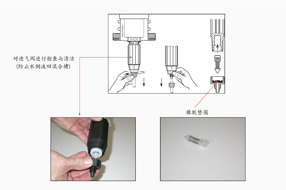 印章与液相手动进样器怎么拆