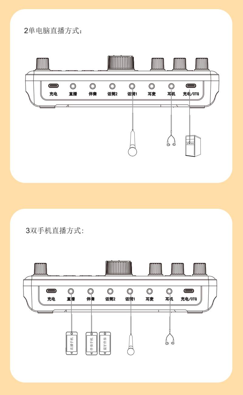 声卡与烘干机插座多高