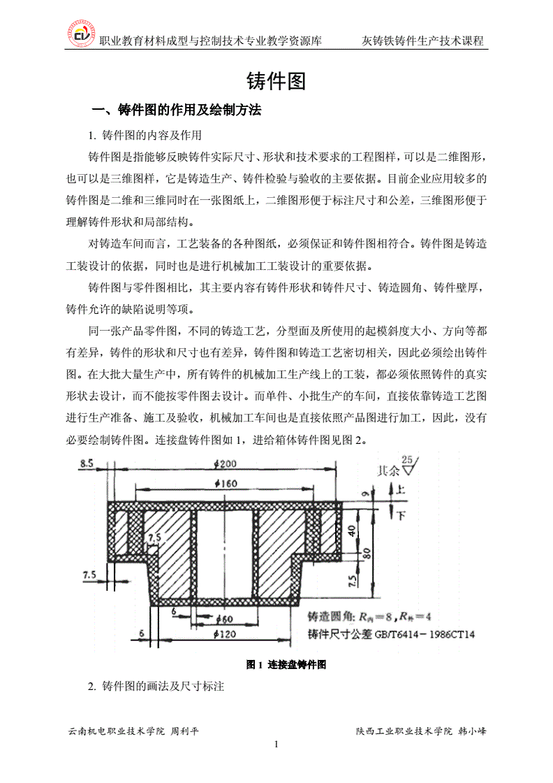 涂装除尘设备与井盖铸造工艺设计