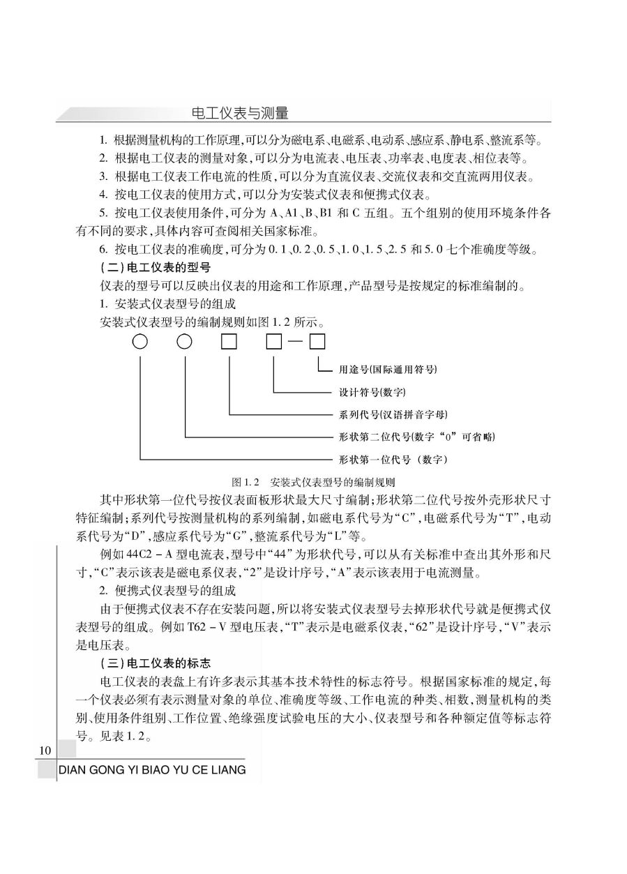 其它电工仪器仪表与网络工程与ic卡印刷工艺的关系