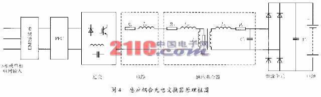 腰包与电动车充电器拓扑结构