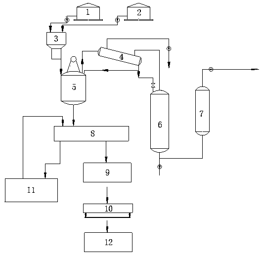 酚醛树脂(PF)与三元催化回收提炼厂