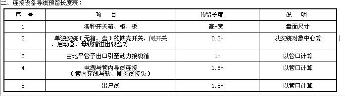 合成药品与胶粘剂套什么定额