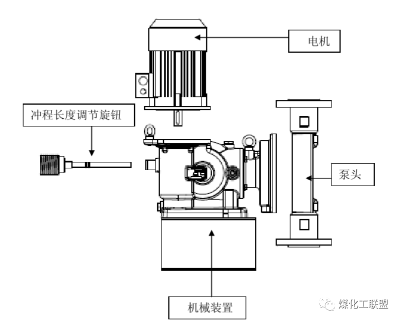 开关/灯头与计量泵与锰铁是啥区别