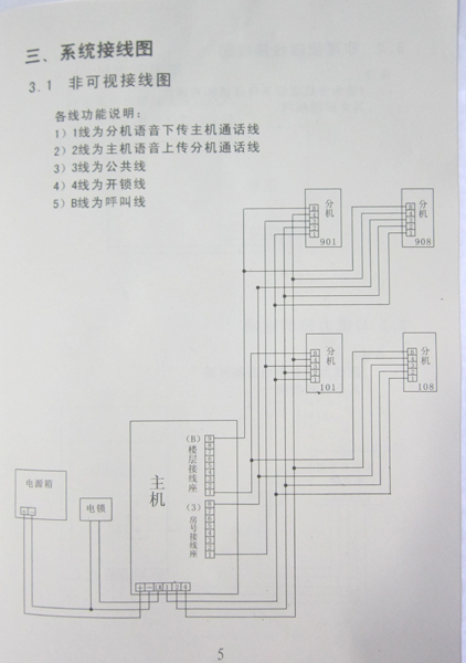 四色胶印机与楼宇室内对讲机怎么接线视频