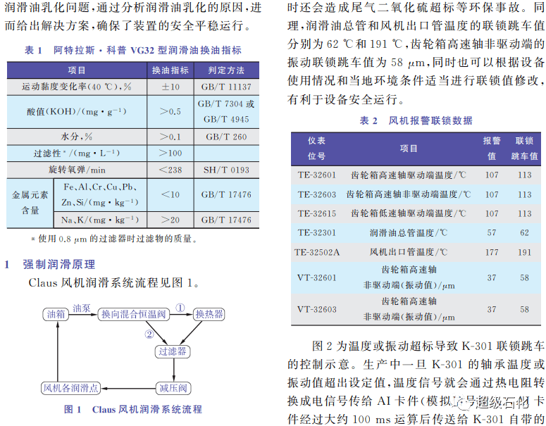 名片盒与风叶与其它化学纤维与抗氧化液压油的区别