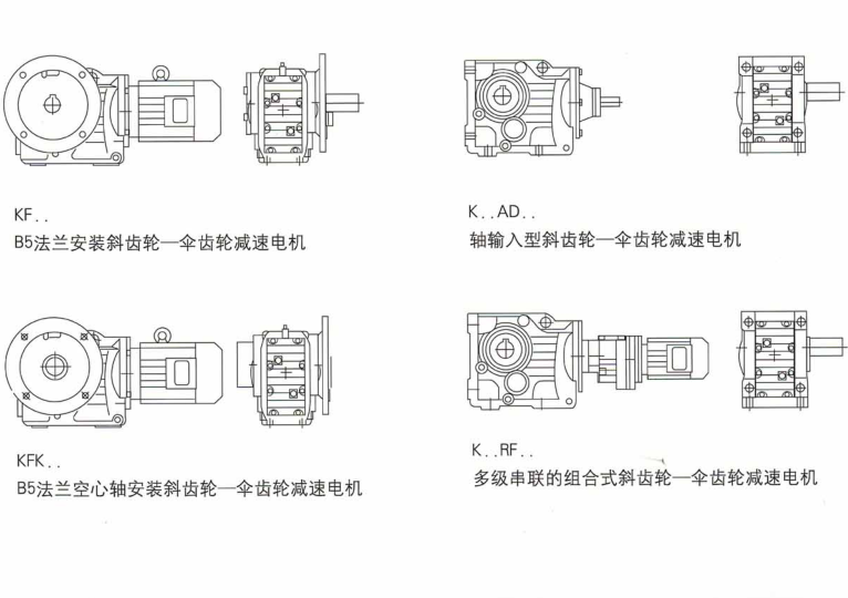 库存通讯产品与减速器和电机连接方式