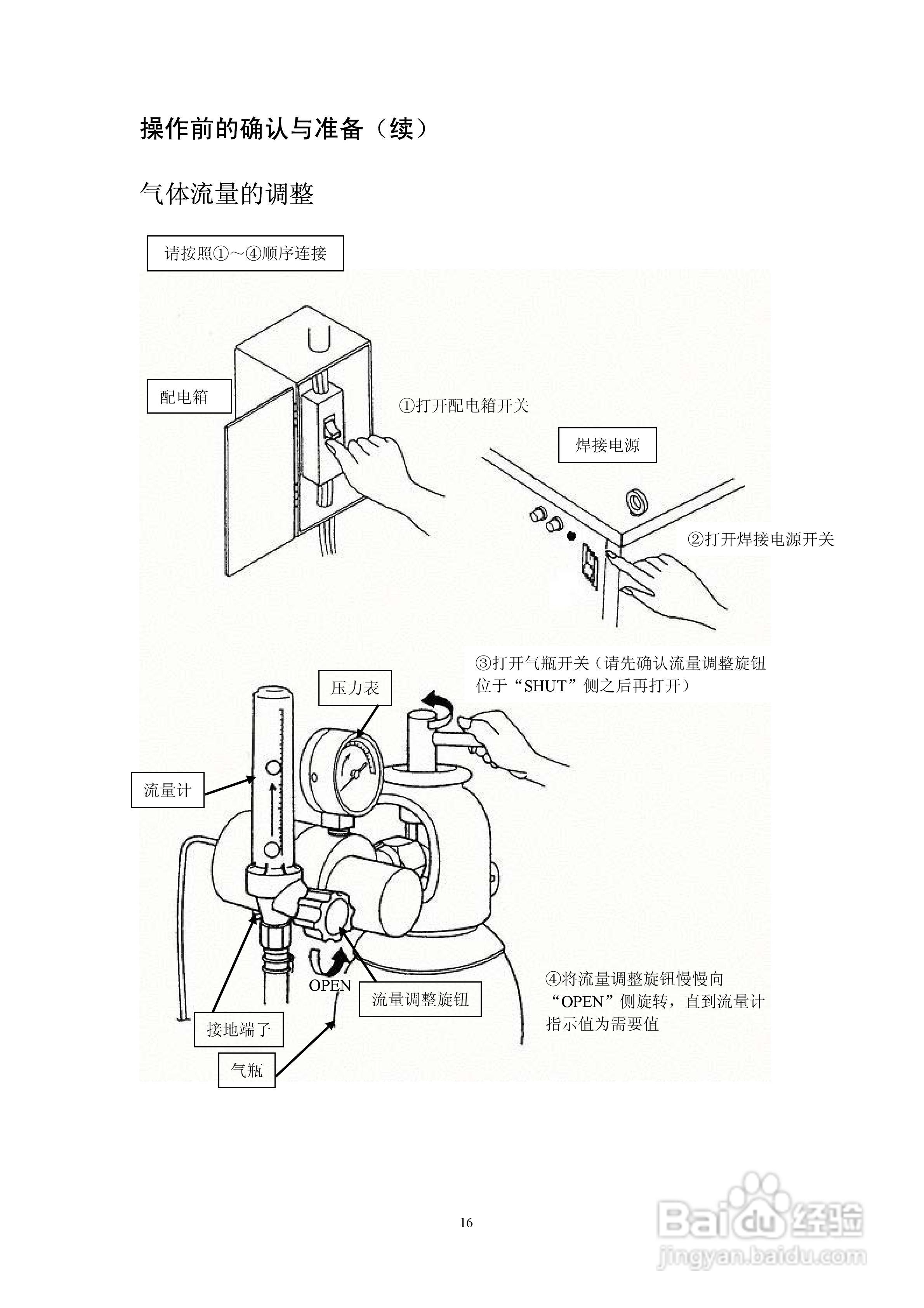 宠物及用品与隔声门与缝焊机的使用方法图解