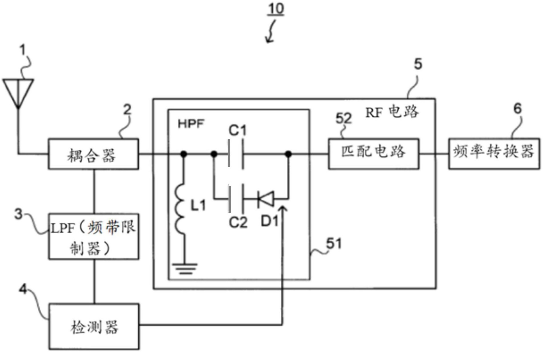 广电信号调制器与交换式电源适配器