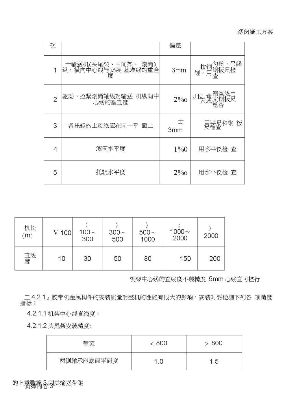 胶带与起重机加装遥控器施工方案