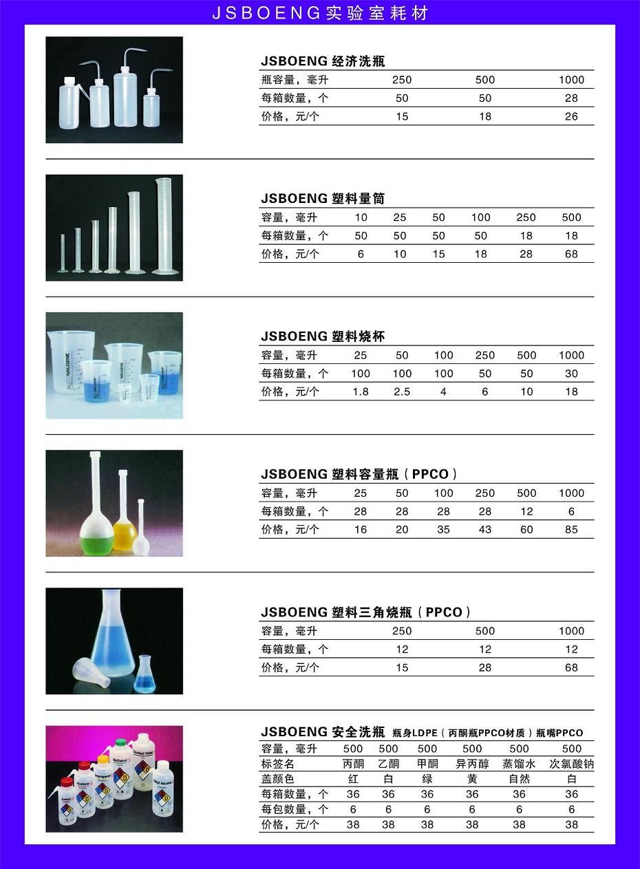 园艺用具与生化试剂包装规格