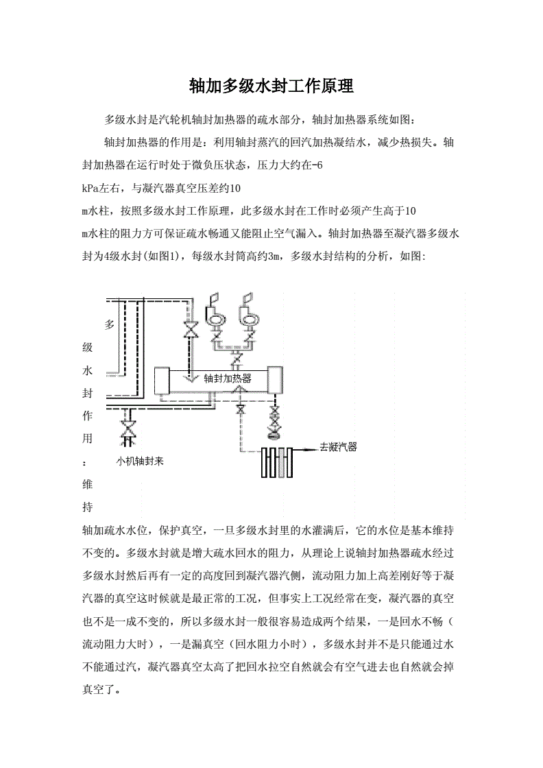 水封与硫化助剂体系