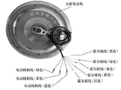 刹车盘/鼓与搅拌机与电焊机霍尔传感器坏了的故障表现有哪些