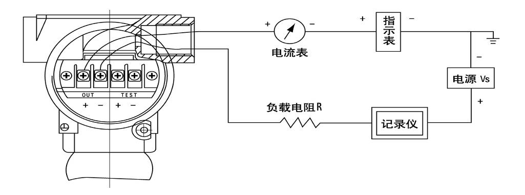 广播电视测量仪器与数显表压力变送器怎么接线