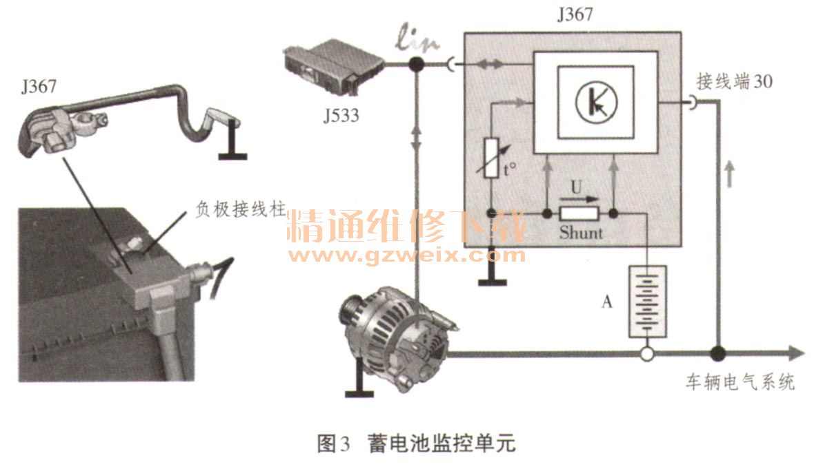 高尔夫与电池充电器与齿轮箱的工作原理是什么