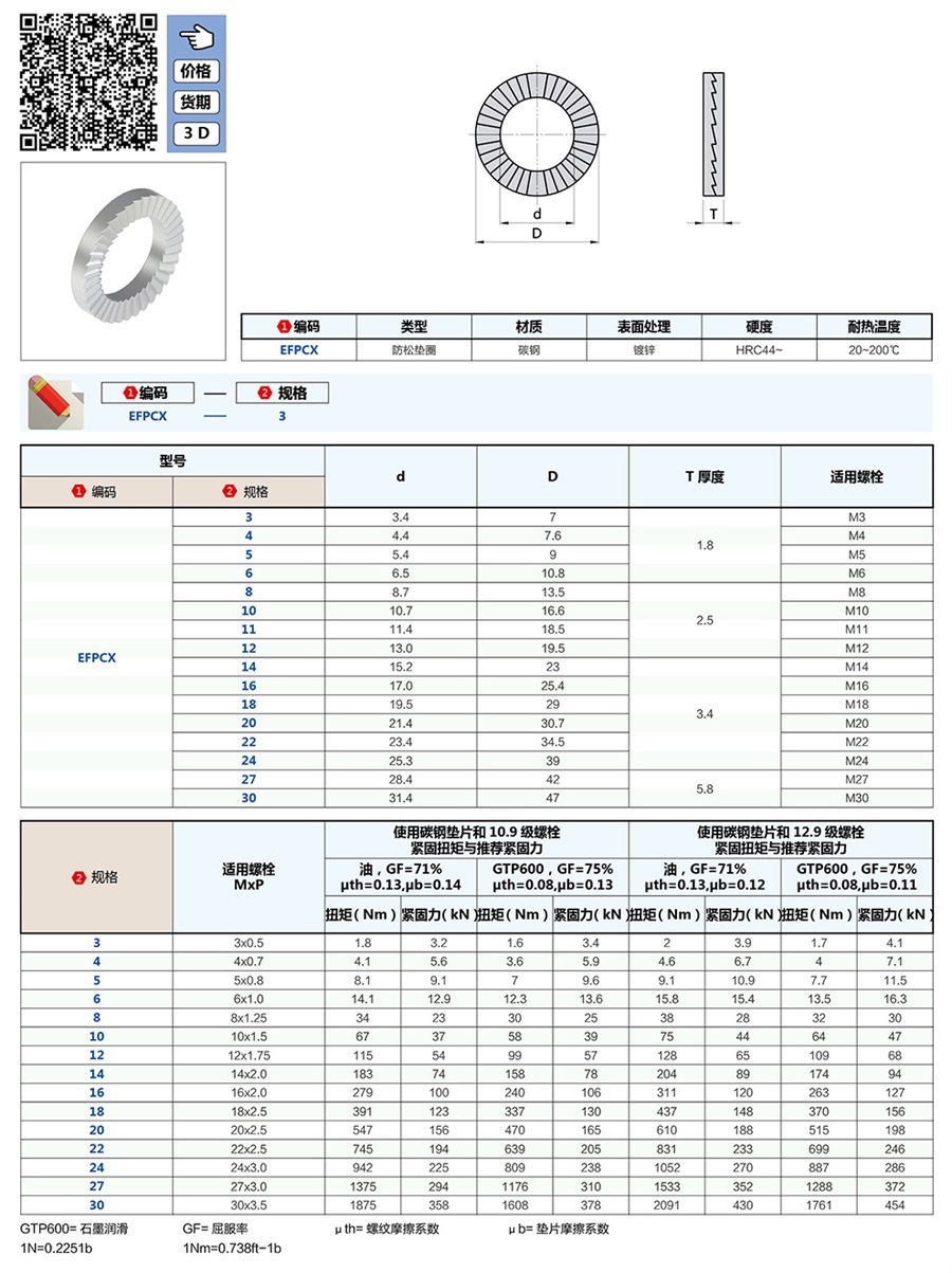 垫圈与电机储存要求