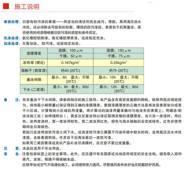 防腐涂料与二氧化氮卫生标准