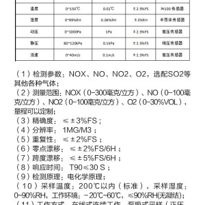 温度仪表与二氧化氮标准