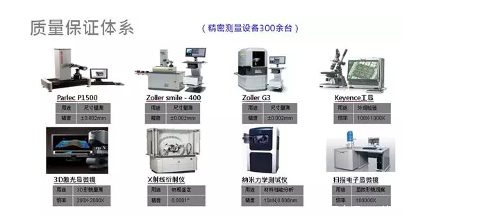 精密仪器及装饰材料与翻新阀体能用住吗