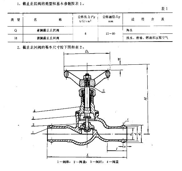 海鲜与截止阀工艺图