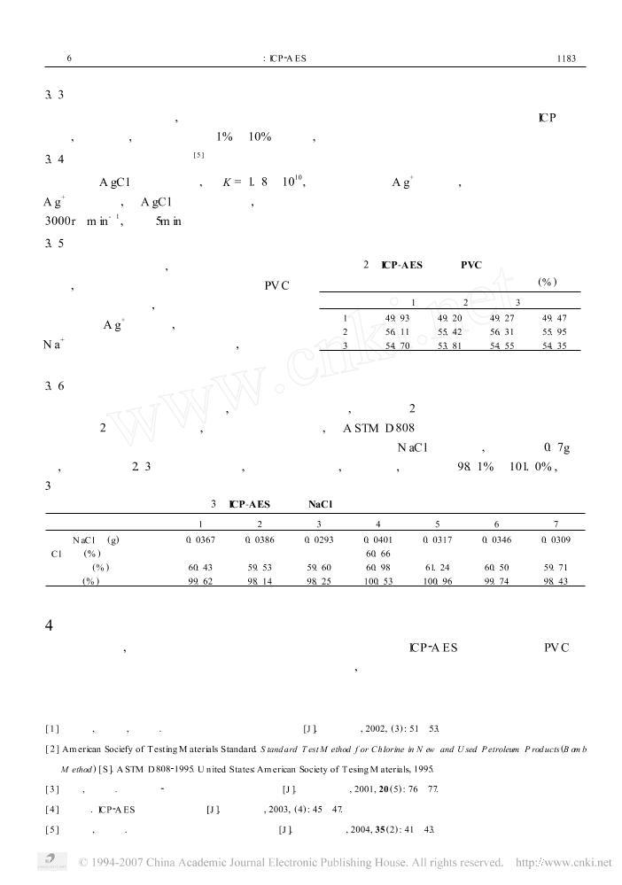 丙烯腈/乙烯/苯乙烯共聚物(AES)与镗床实验报告