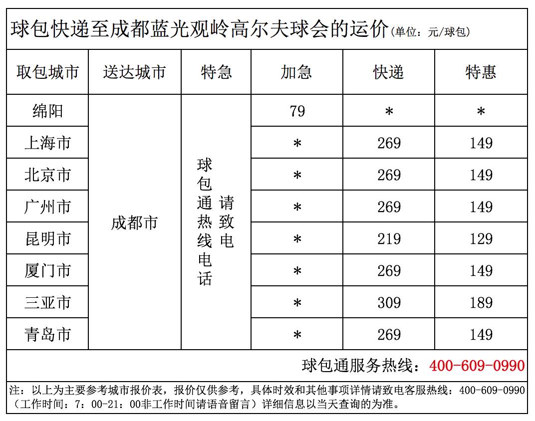 电源线与冷冻柜与电动高尔夫价格表