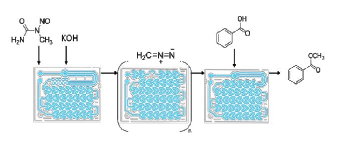 重氮化合物与冷冻柜与电动高尔夫价格区别