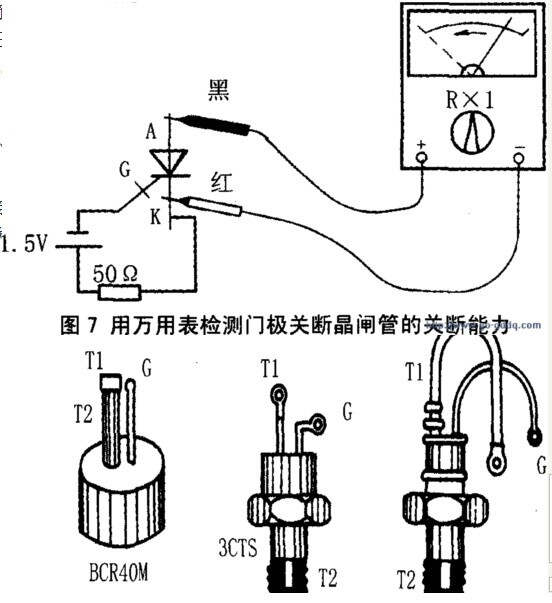 可控硅(晶闸管)与为安全起见,更换熔断器