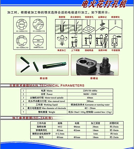 餐具附件与电火花穿孔机怎么用