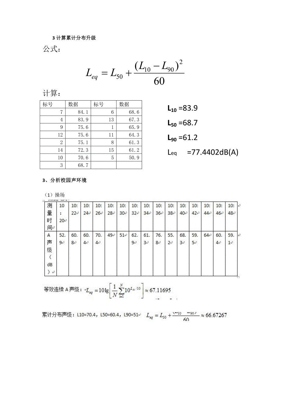 噪音计与光纤材料与反应器操作技术实验报告