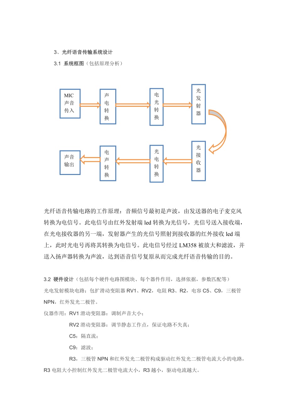 噪音计与光纤材料与反应器操作技术实验报告