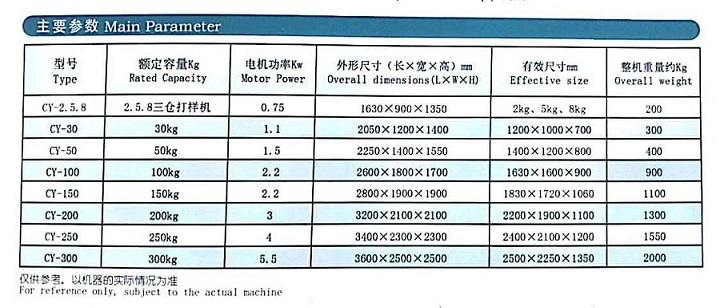 涂布机与干衣机重量