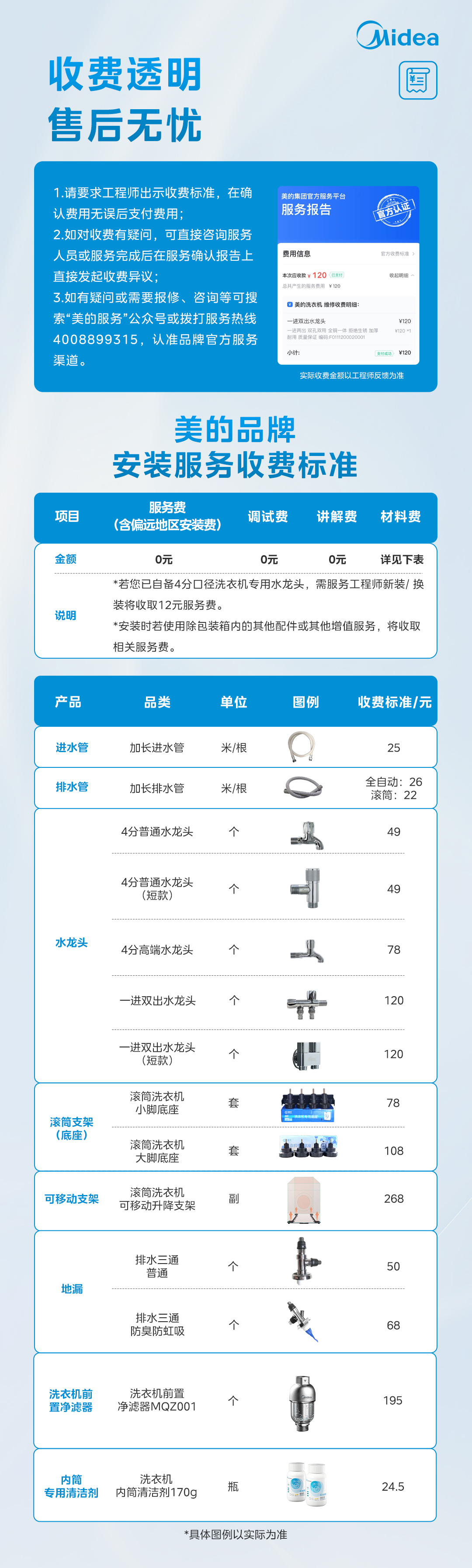 杀毒软件与干衣机参数