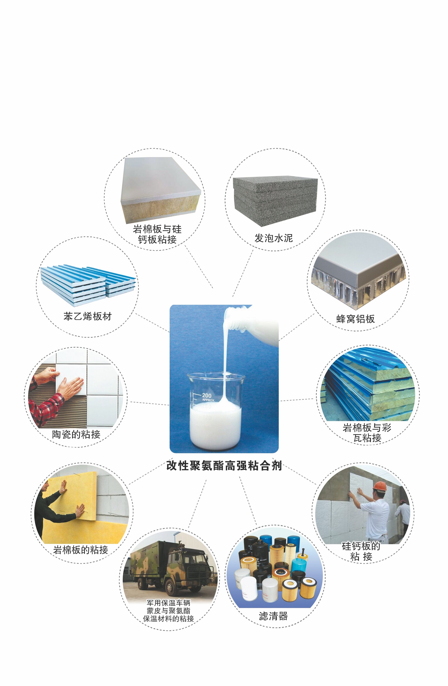 精密仪器及装饰材料与模内注塑粘合剂