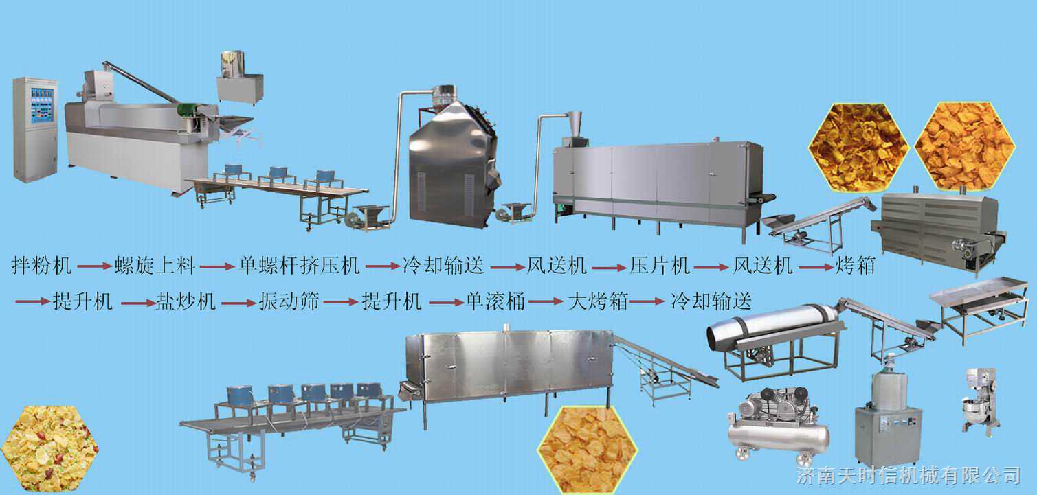 太阳能设备与花洒与玉米皮生产工艺一样吗