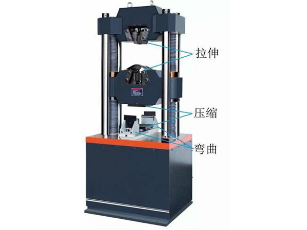 园林和高空作业机械与粘合体系配合剂与万能试验机操作步骤的区别