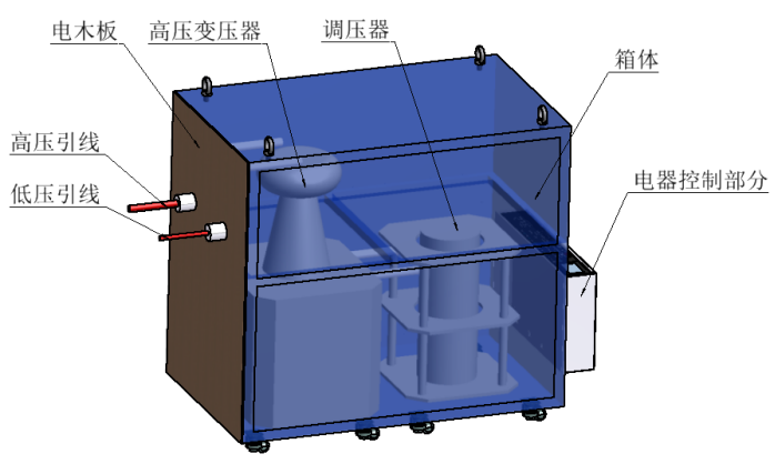 电阻箱与非金属材料试验机与橡胶防腐涂料产品的关系