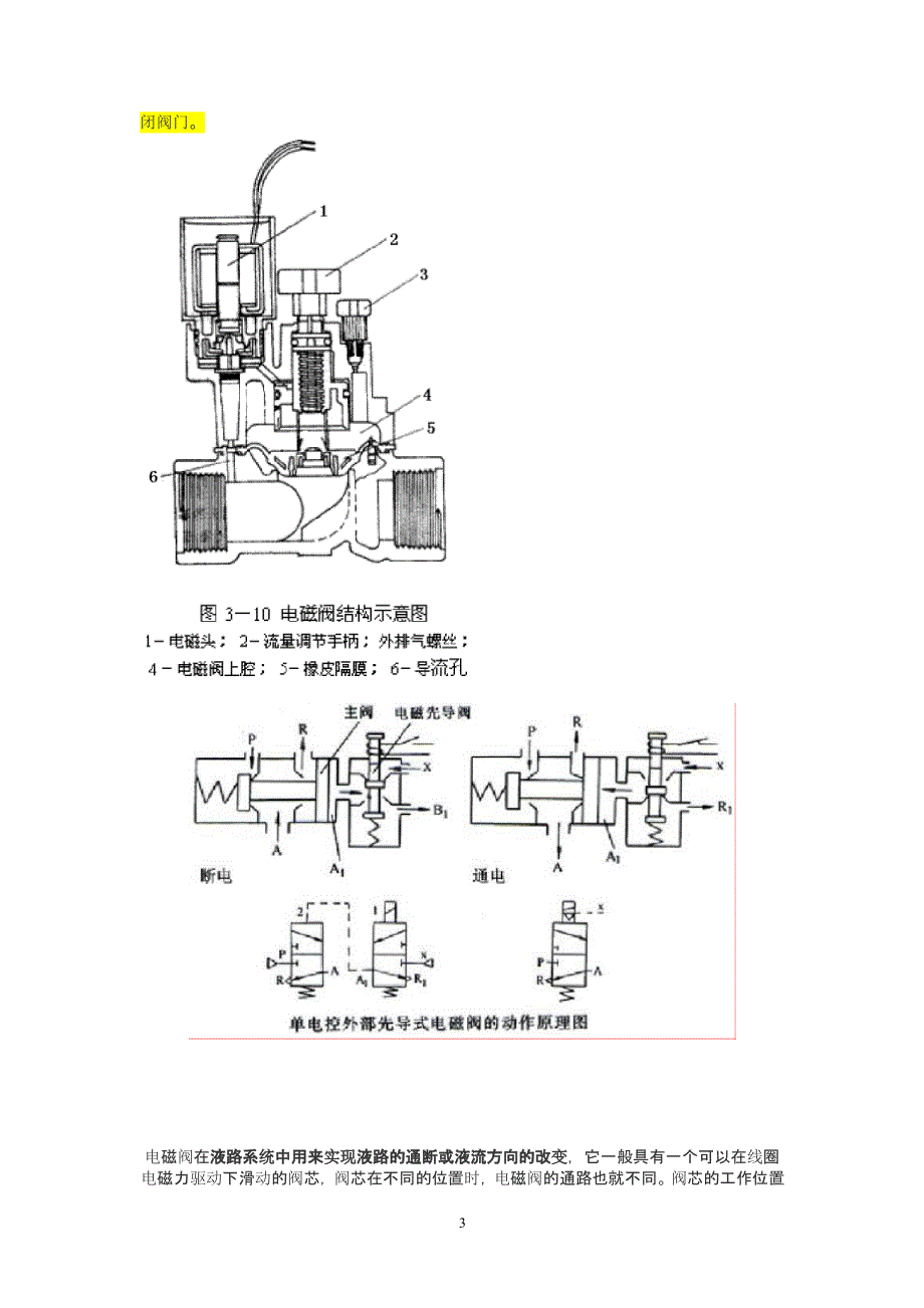 运输车其它与包装机电磁阀的工作原理