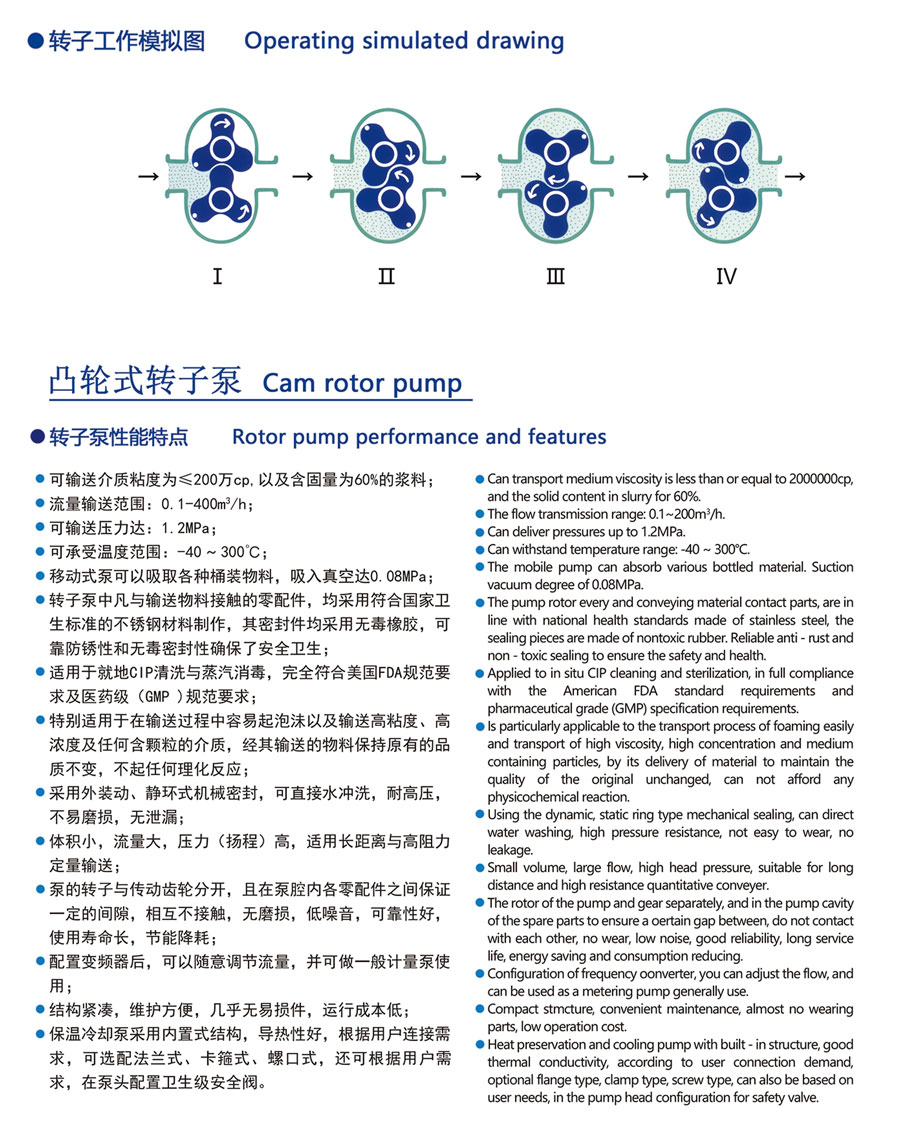 转子泵与工作服标识