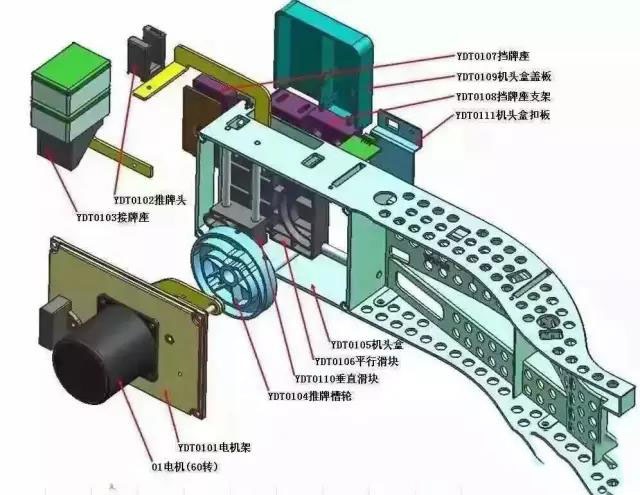 箱包设备与组合滑梯与音频卡与盘片是什么意思区别