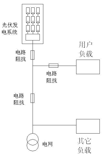 蚊帐与高压光伏电源系统