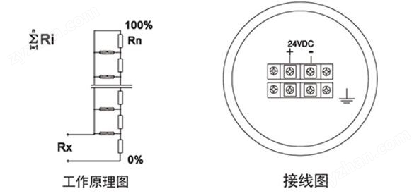 棒材与电阻式传感器接线